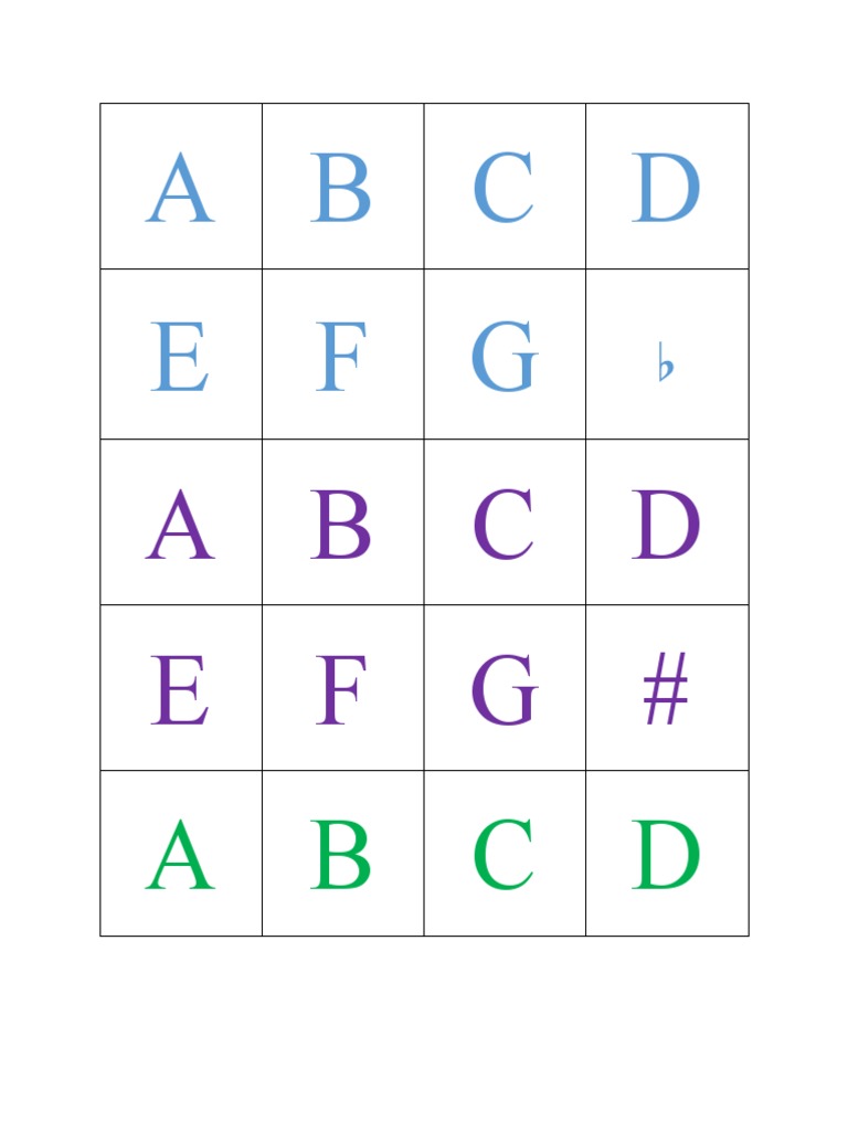 Sequence Patterns in Data Sets | PDF | Career & Growth