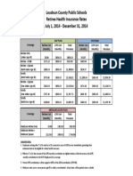 Loudoun County Public Schools Retiree Health Insurance Rates July 1, 2014 - December 31, 2014