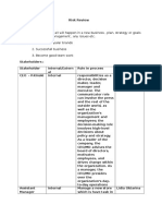 And Analyse For Risk Management, Any Issues Etc