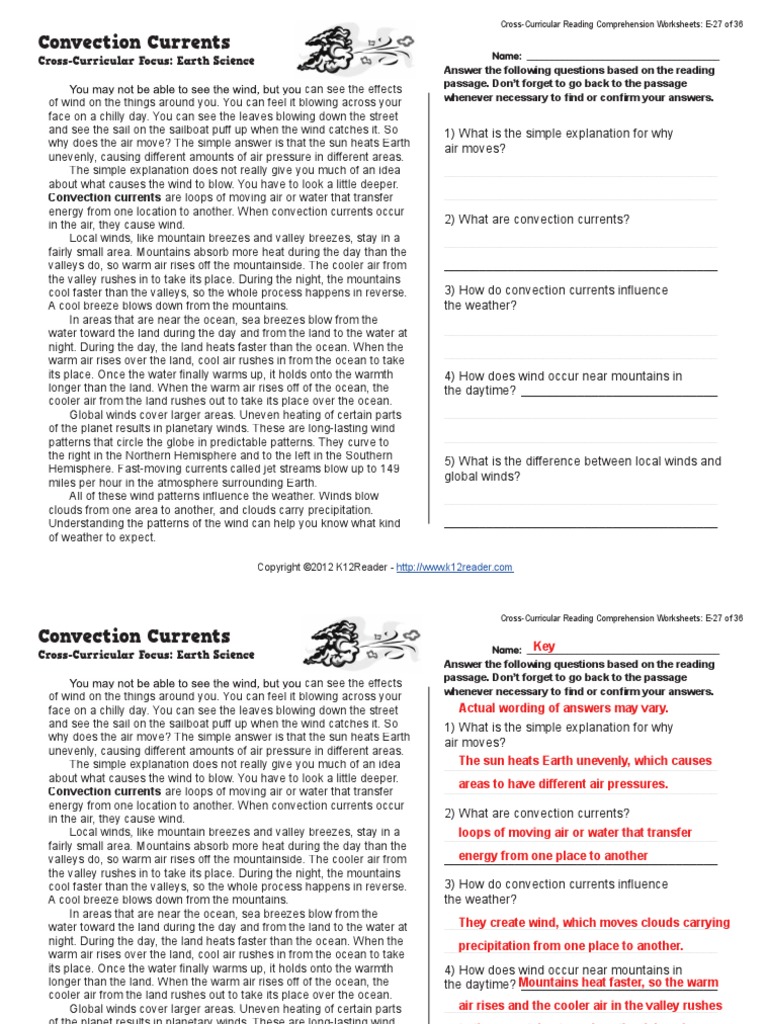 Convection Wound Convection