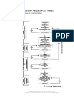 Metode_JalanBAGAN1.pdf