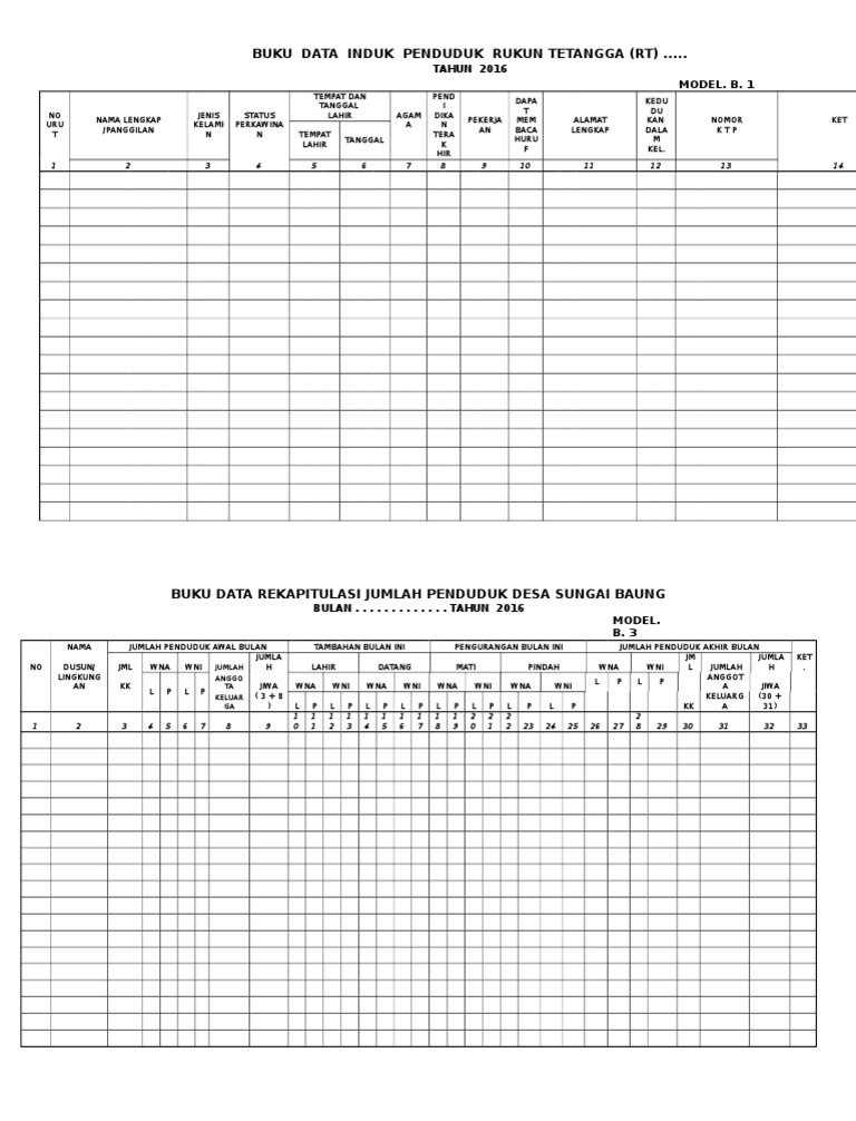 Buku Data Induk Penduduk Rukun Tetangga
