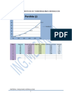 Curvas Caracteristicas de Turbomaquinas Hidraulicas