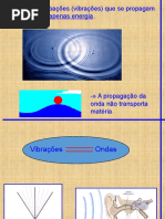 Movimentos Ondulatórios