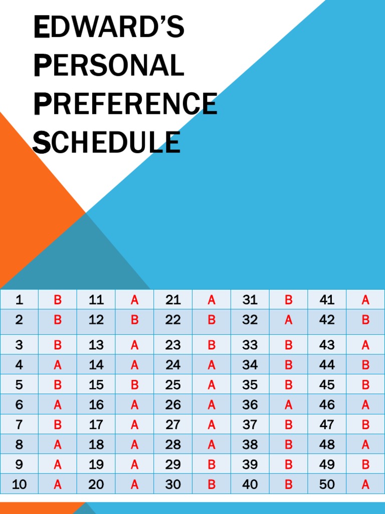 Cara Skoring Epps Dunia Sekolah ID