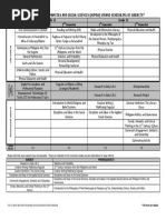 Download HUMSS Strand Suggested Scheduling of Subjects Revised 16 June 2015 by Klaribelle Villaceran SN300395412 doc pdf