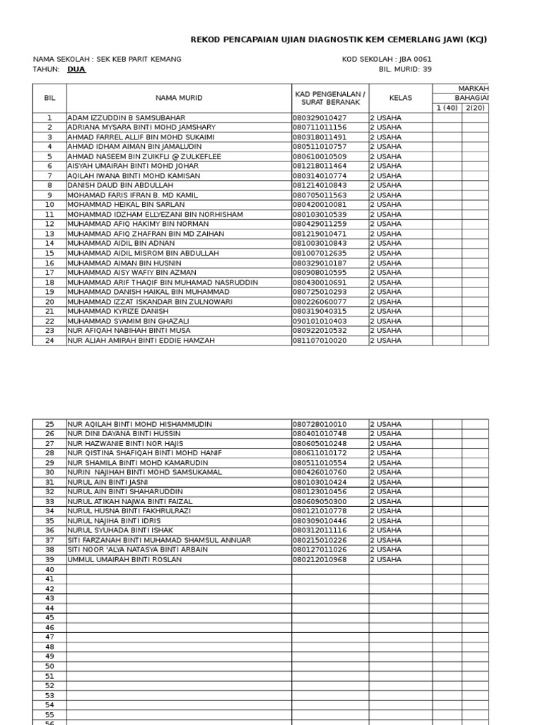 Rekod Ujian Diagnostik KCJ 2023 | PDF