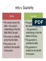 Surety v Guaranty