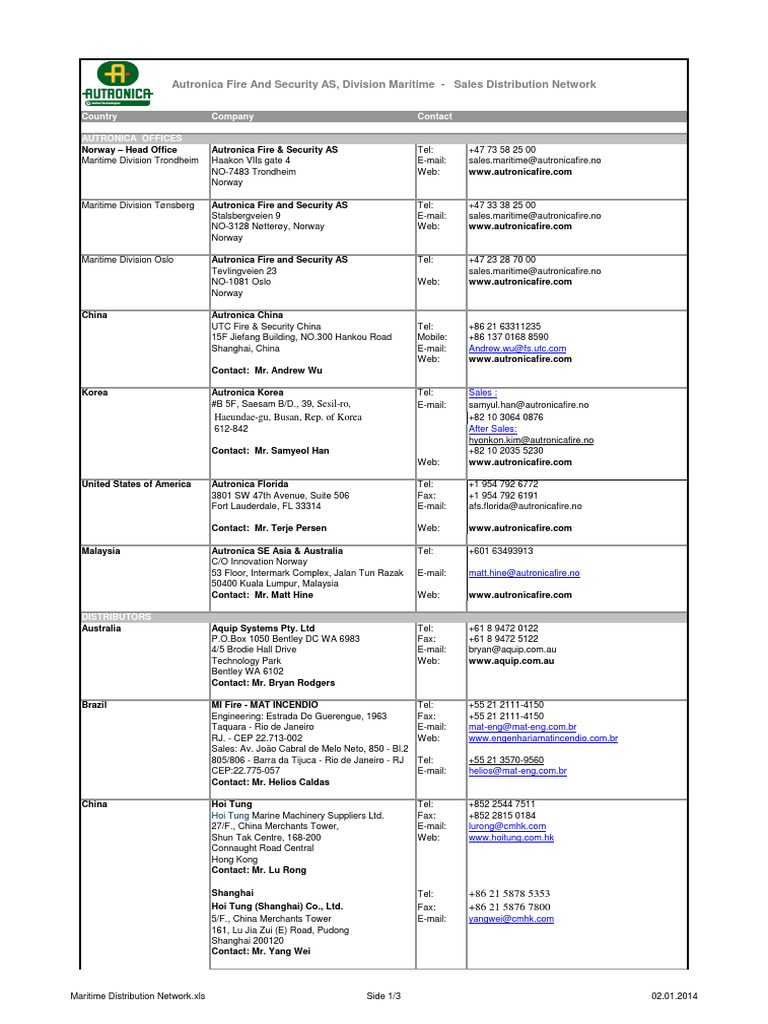 Maritime Distribution Network 2014-01-02 | PDF | Transport