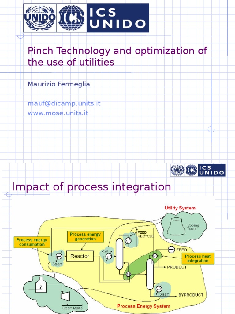 Pinch Technology for Utility Optimization | PDF | Sustainability | Heat ...