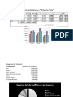 Practica1 de Excel Segunda Parte