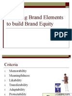 brand-elements-1233909888867449-1.ppt