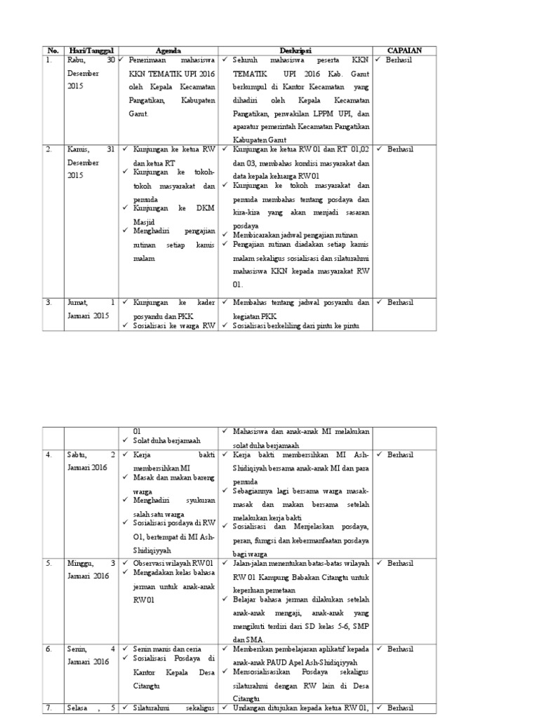 Agenda Harian Kkn