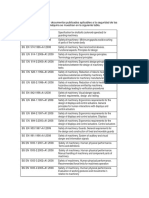 Compendio de Normas Internacionales de Seguridad en Las Maquinas