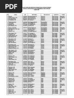 Download CALON GURU PEMANDU SD by Yati Kurniawati SN3004889 doc pdf