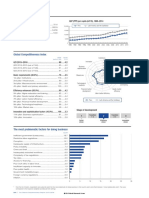 Ranking de Competitividad Perú