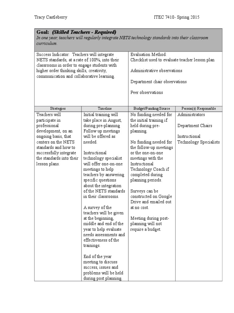 Integrating NETS Standards in Education | PDF | Lesson Plan | Teachers