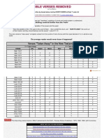 2 - Bible Verses Removed