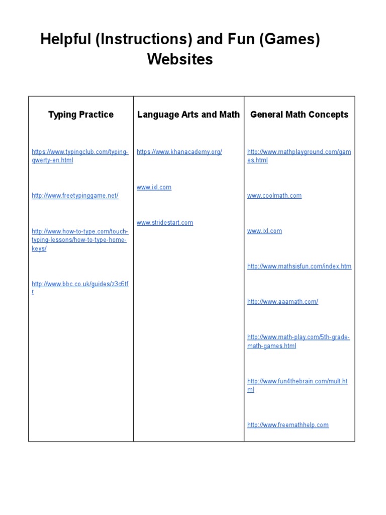 Fun and Helpful Online Learning Games | PDF | Teaching Mathematics
