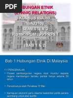 Bab 4 Perlembagaan Persekutuan Tiang Seri Hubungan Etnik