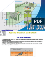 Climatizadores en El Vehiculo (1)