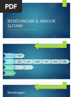 BENDUNGAN SUTAMI