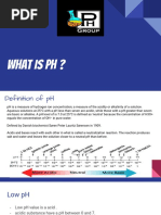 PH Scale Infographic | PDF