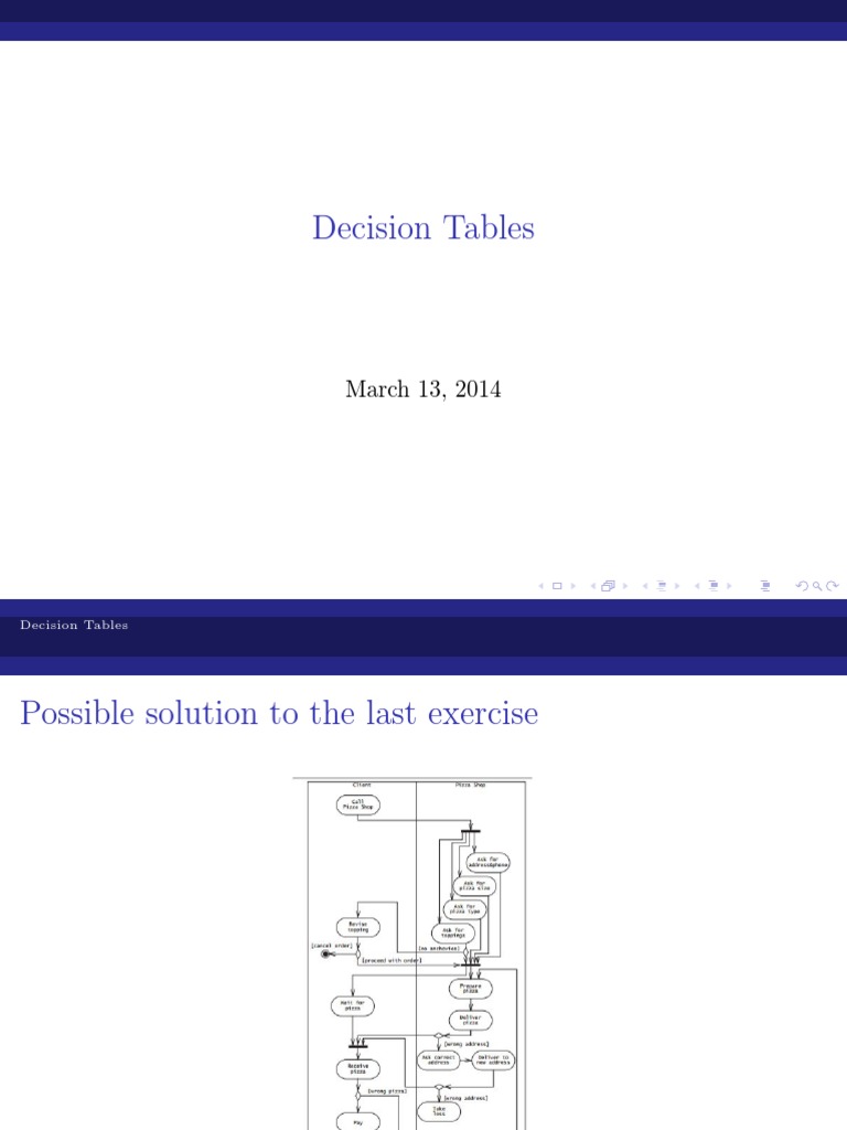 4.decision Tables | PDF | Areas Of Computer Science | Teaching Mathematics image.