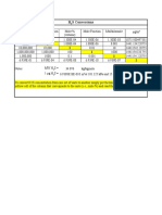 H2S PPM Into Mol % Conversion