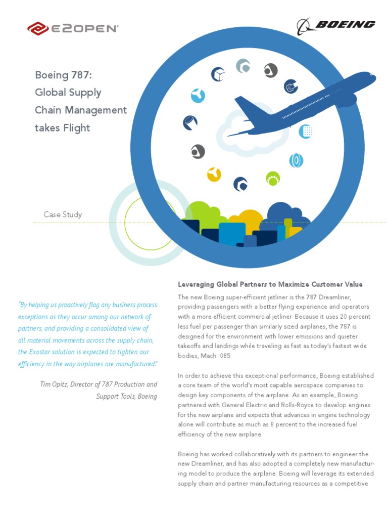 Case study specific to marketing in supply chain and logistics image