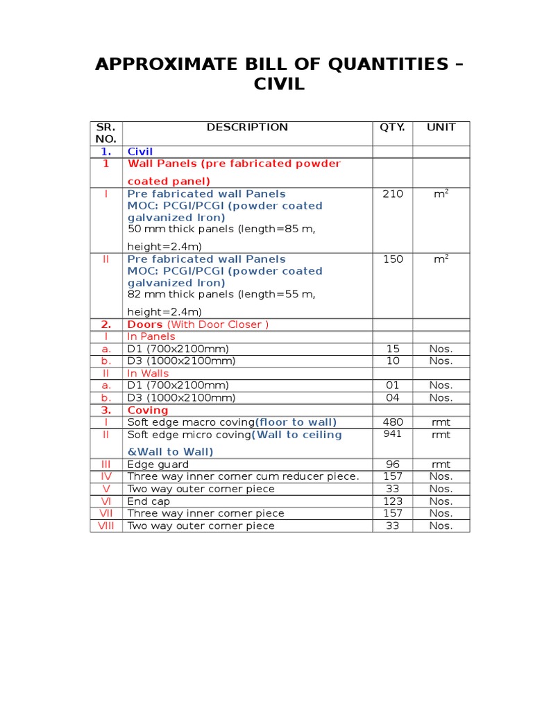 Approximate Bill of Quantities - Civil: SR. NO. Description Qty. Unit | PDF