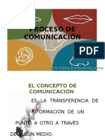 Dipositivas sobre comunicación organizacional