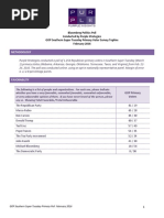 Bloomberg Super Tuesday Poll.pdf