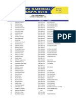 Lista de Salidas: II Fecha El Tec