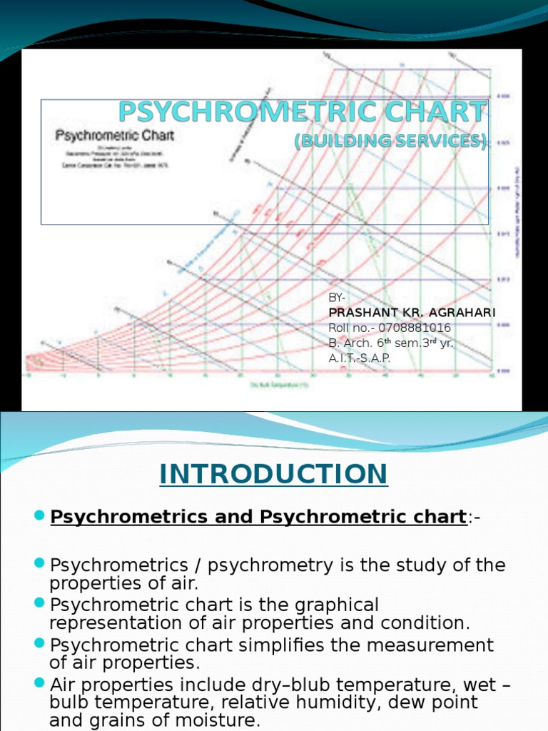 Understanding Psychrometric Charts | PDF