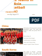 Sports Teams in East Asia Basketball 1
