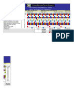 Programa de Mantenimiento