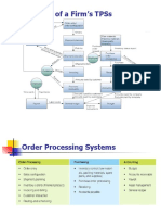 Lecture 2C TPS Processing 1