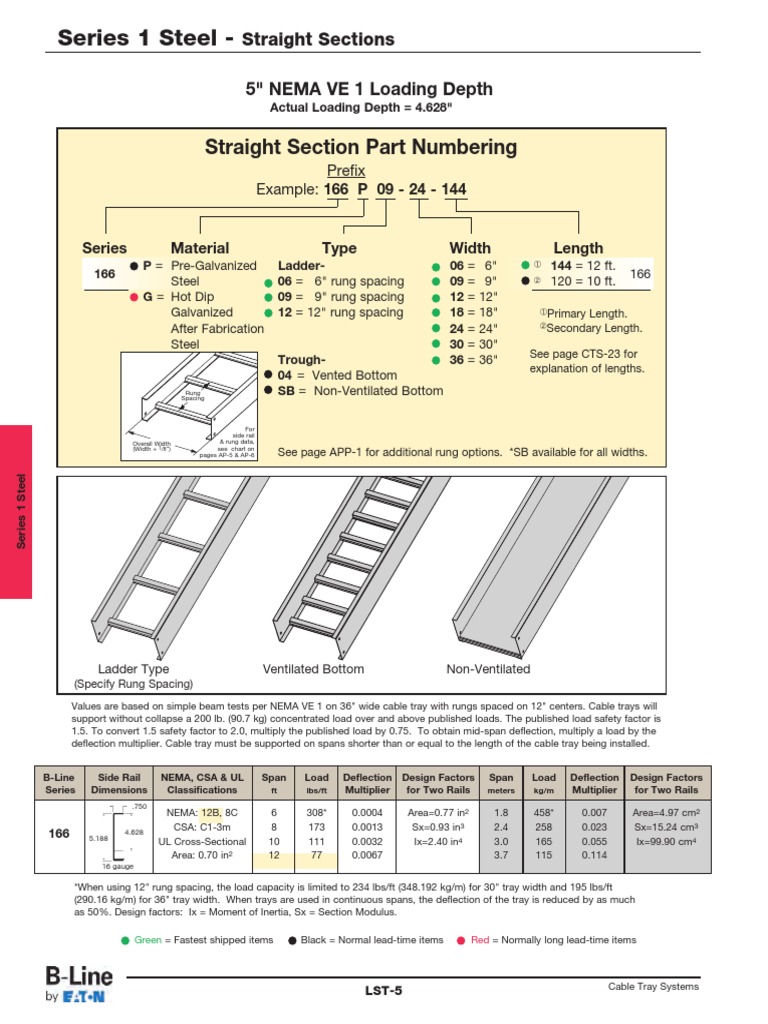 Cable Tray Load and Design Factors | PDF