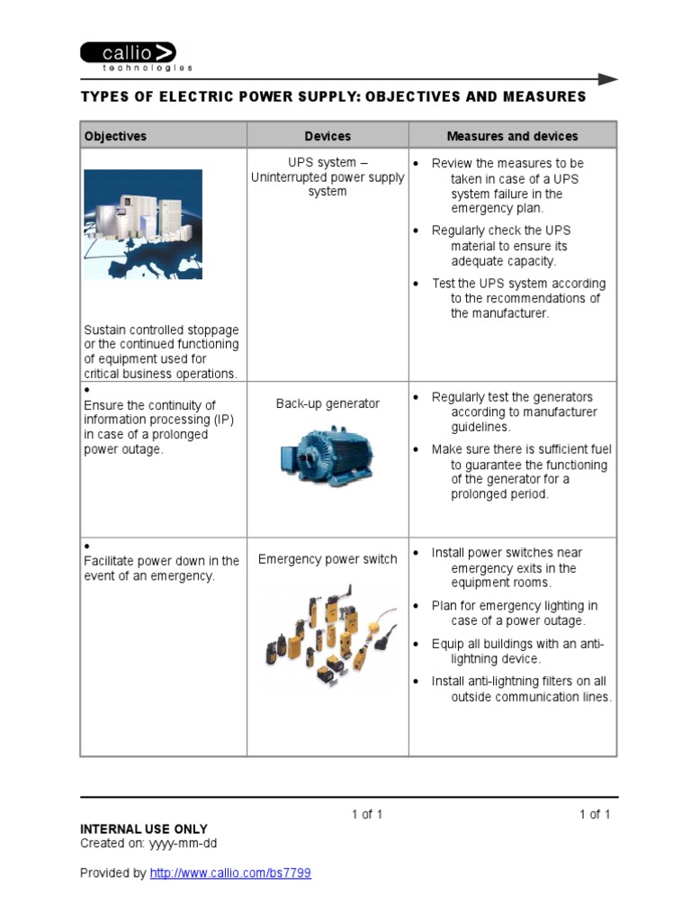 Electric Power Supply Measures Guide | PDF | Technology & Engineering