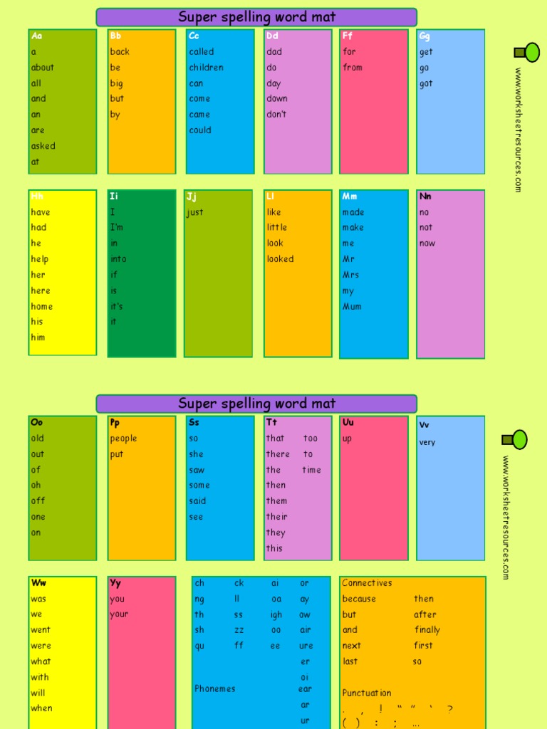 Super Spelling Word Mat Guide | PDF