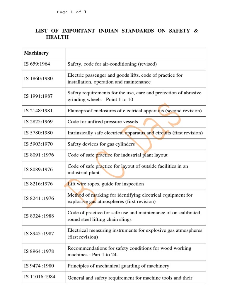 Isi Safety Codes List Occupational Safety And Health Personal