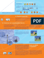 Folheto MonIT PDF v2