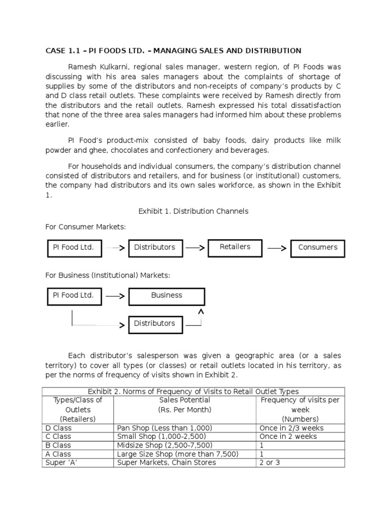 Distribution Management - Case Analysis | PDF | Business