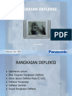 Rangkaian Defleksi