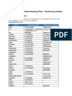 Wipro MeetingPlace Global Access Numbers