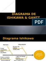 Diagrama de Ishikawa & Gantt