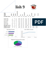 Weighted Value Spreadsheet