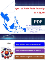 Challenges of Auto Parts Industry in ASEAN