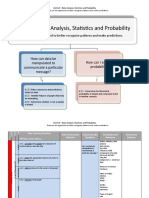 6.4 Data Analysis, Statistics, & Probability